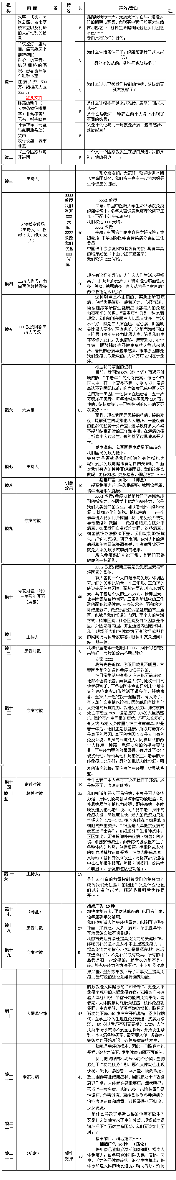 "倍年康"电视专题广告创意