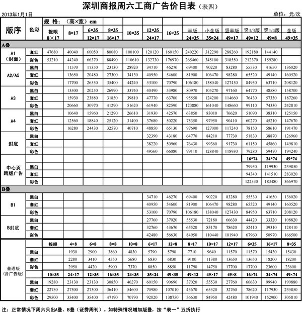 中国人口报 价格_中国人口报广告代理 公司 超低价